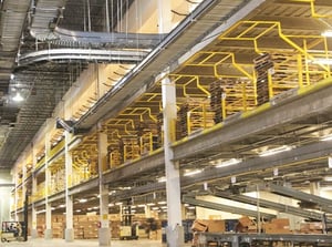 Multi-Level Integrated Warehouse Solution