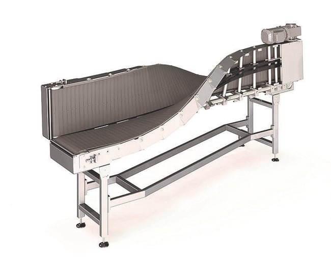 Inline Rotating Conveyor 3