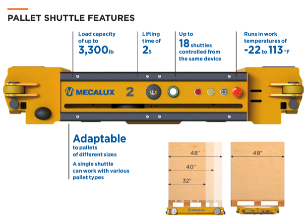 InterlakeMecaluxPalletShuttle1