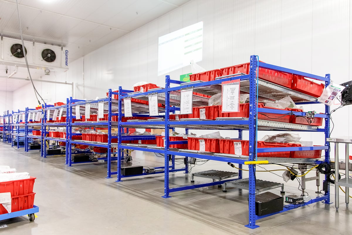 Home Chef picking operation with modular flow racks