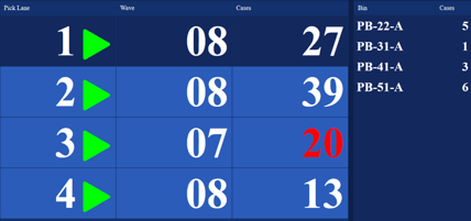 chc_block_one_wes_screens_pick_lane_status